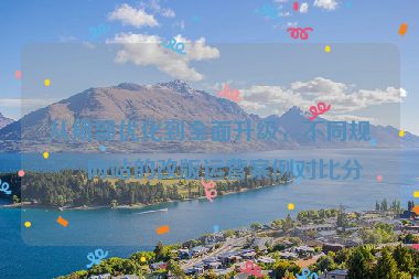 從局部優(yōu)化到全面升級，不同規(guī)模網站的改版運營案例對比分析